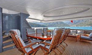 bodrum luxury motoryacht charter 28
