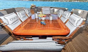 bodrum luxury motoryacht charter 30